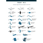 Tarvikute komplekt PLUS Nr°2