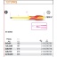 1272 MQ3X60-SCREWDRIVERS CROSS HEAD P