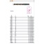 416 8,50-DRILLS HSS DOUBLE CONE