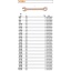 42 BA13-SPARK-FREE COMB. WRENCH.