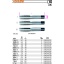 430-ASW-1/8 3PCS HAND TAPS WHIT.