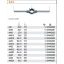 444-/5A-ROUND DIE-STOCK