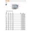910-A   14-3/8 HEX SOCKET WRENCHES