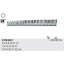 910-B/SB17-RAILS 17 SOCKETS 3/8