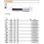 920 ES/XL16-SPECIAL SOCKET DRIVERS