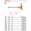 97-TTX 15-T HANDLE HEX KEYS TORX